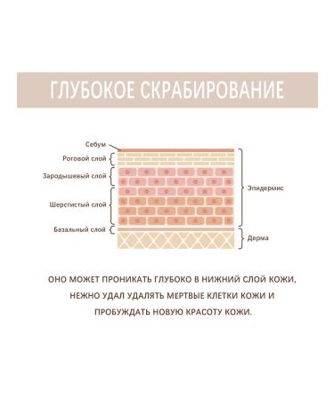 OUHOE Exfoliating Gel - Buy Online on GoSupps.com