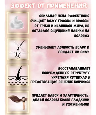 Nisa Shampoo for intensive hair restoration 280ml - Buy Online on GoSupps.com