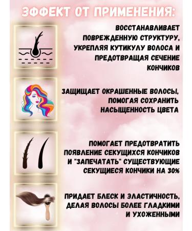 Nisa Air conditioning for intensive hair restoration 280ml - Buy Online on GoSupps.com