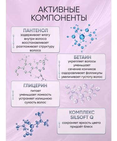 pantheon Shampoo after painting stabilizer - Buy Online on GoSupps.com