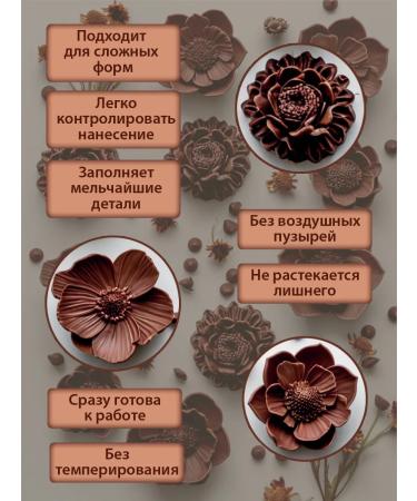 Master Martini Clack glaze for cake and baking in disks - Buy Online on GoSupps.com