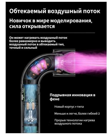 Powerful hair hair dryer like r - Buy Online on GoSupps.com