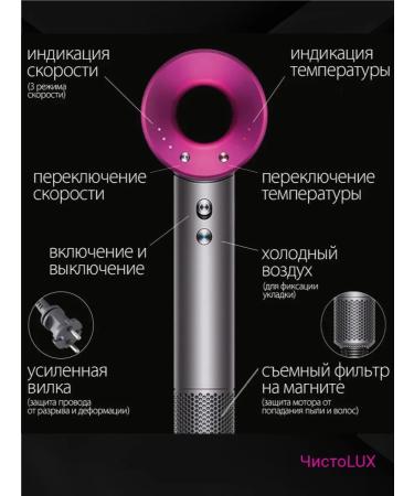 CHISTOLUX Feng for hair professional with nozzles - Buy Online on GoSupps.com