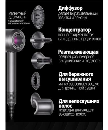 CHISTOLUX Feng for hair professional with nozzles - Buy Online on GoSupps.com