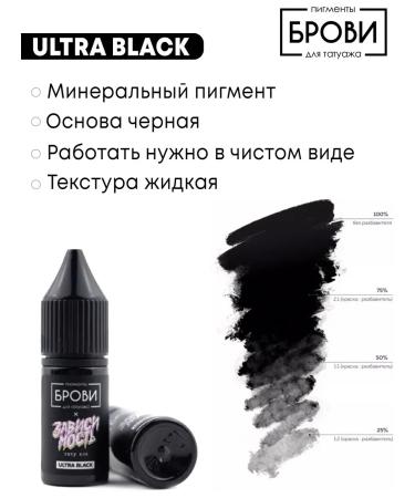 Eyebrows Permanent Makeup Pigment for tattooing eyebrows x Dependence Ultra Black 5ml - Buy Online on GoSupps.com