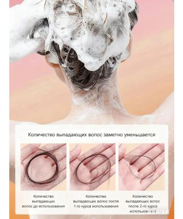 Hair growth shampoo and 400 ml loss - Buy Online on GoSupps.com