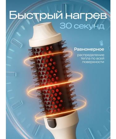 SAKTANO Electric caring multistueler for hair styling - Buy Online on GoSupps.com