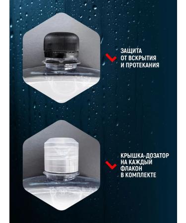 PLAIN Cosmetics Male hair shampoo set 3 pcs - Buy Online on GoSupps.com