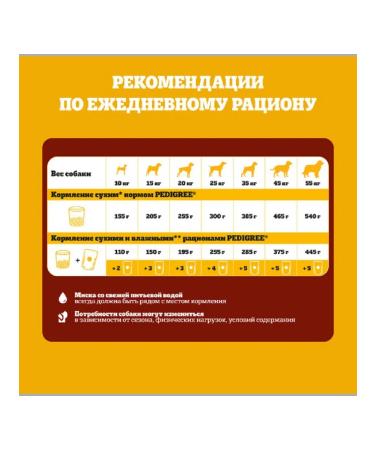 PEDIGREE Dry food for small dogs with beef 4x2kg - Buy Online on GoSupps.com