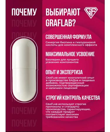 GraFLab Biotin 10 000 g + hyaluronic acid 150 mg - Buy Online on GoSupps.com