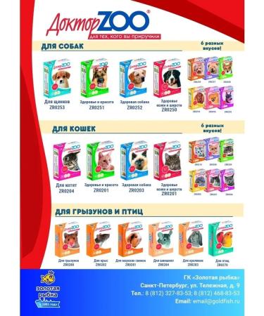 DoctorZOO Vitamins for dog dogs and wool - Buy Online on GoSupps.com