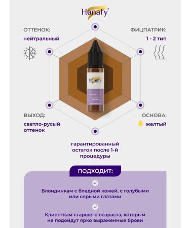 Hanafy Mineral Pigment No. 1 London Permanent Makeup of Eyebrow 5ml - Buy Online on GoSupps.com