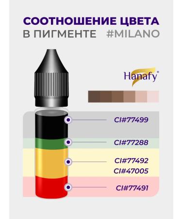 Hanafy Mineral Pigment No. 3 Milano permanent makeup tattoo 5ml - Buy Online on GoSupps.com