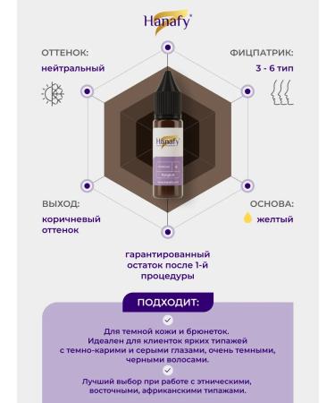 Hanafy Mineral Pigment No. 4 Bangkok permanent tattoo eyebrow 5ml - Buy Online on GoSupps.com