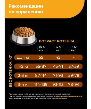 QUATTRO Dry food for kittens of Siberian breeds with turkey 2kg - Buy Online on GoSupps.com