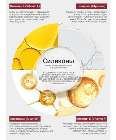 Capital pharm product Cream from scars and scars from SCAREX stretch marks - Buy Online on GoSupps.com