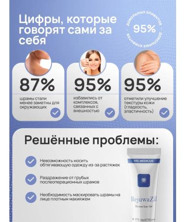 VIS MEDICUS PHARM Cream from scars and scars from stretch marks - Buy Online on GoSupps.com