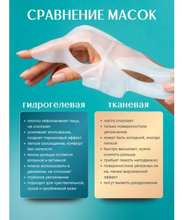 COSMETTE Hydrogel face masks set - Buy Online on GoSupps.com