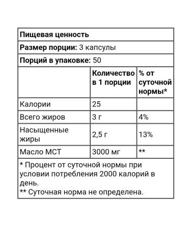 Nutricost Oil MST 150 capsules - Buy Online on GoSupps.com