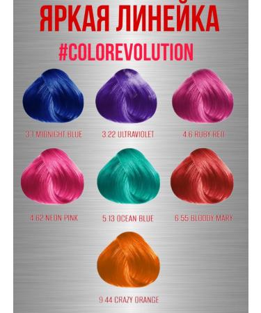 tonic Tint hair balm 5.13 Ocean Blue 2 pcs - Buy Online on GoSupps.com