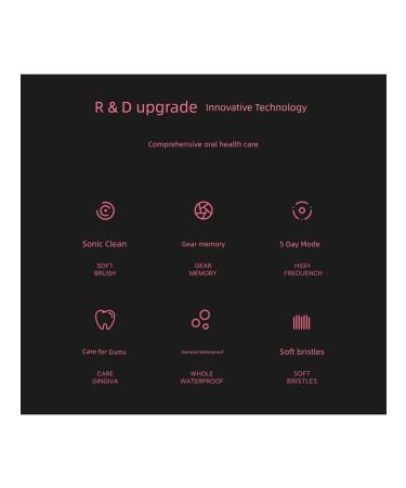 Electric Score (pink display 6 Nasad Box) - Buy Online on GoSupps.com