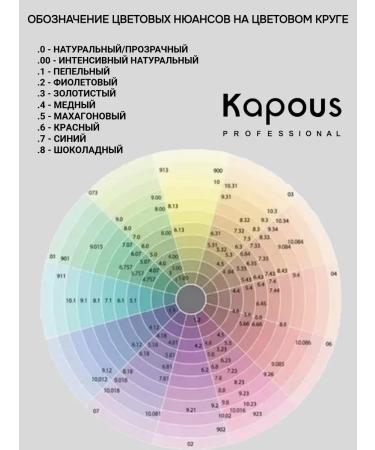 Kapous Professional Hy 6.66 Cream-painting with hyaluronic acid 100 ml - Buy Online on GoSupps.com