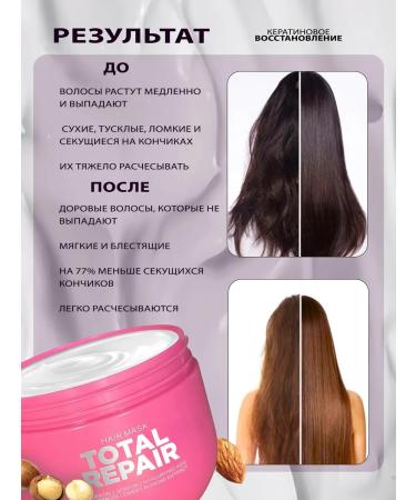 Beauty Nail Health and hair growth masks + keratin 3pcs - Buy Online on GoSupps.com