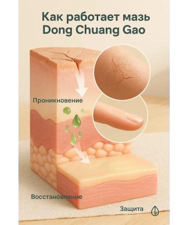 TOCHKA1000 Crack ointment on the heels healing - Buy Online on GoSupps.com