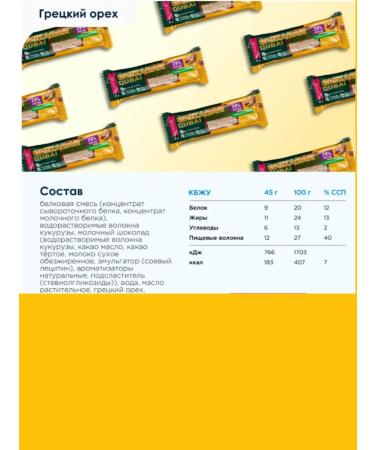 Batonchik protein Dubai collection 12 pcs - Buy Online on GoSupps.com