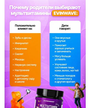 EVINWAVE Vitamins for children chewing bears 120 pcs multivitamins - Buy Online on GoSupps.com