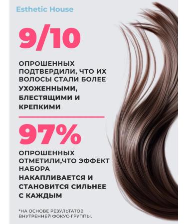 Aesthetic House Restoring air conditioner for smooth hair CP1 - Buy Online on GoSupps.com