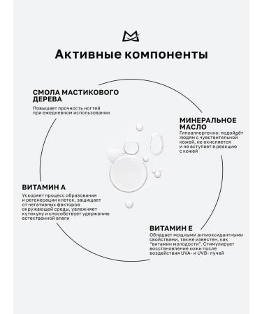 MANITA PROFESSIONAL Oil for cuticle and nails 50 ml - Buy Online on GoSupps.com