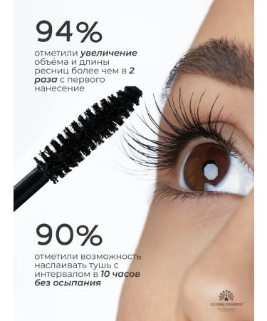 Waterproof Mascara #02 - Buy Online on GoSupps.com
