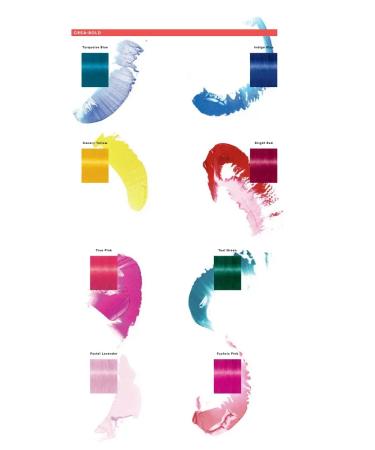 INDOLA Crea-Bold Canary Yellow Painting half a permanent 100 ml - Buy Online on GoSupps.com