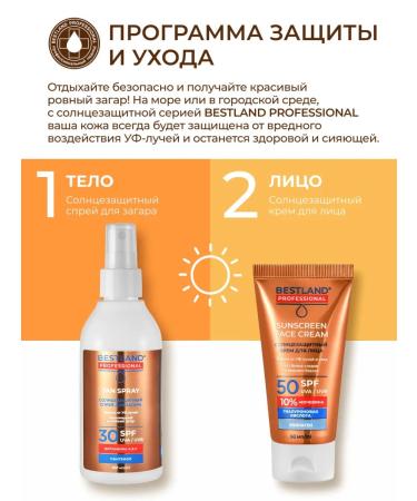 BESTLAND Facial cream with SPF 50+ 50ml - Buy Online on GoSupps.com