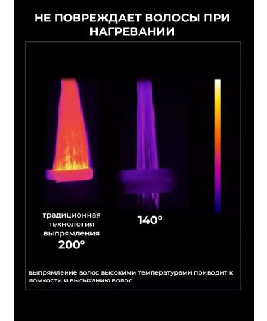 Sencicimen x 10 hair rectifier - Buy Online on GoSupps.com