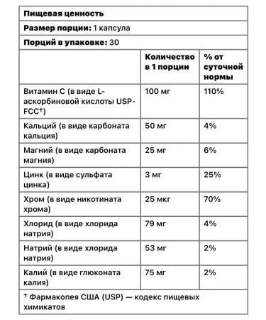 iHerb Electrolytes of calcium magnesium potassium sodium chloride - Buy Online on GoSupps.com