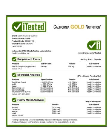 California Gold Nutrition California Gold 5-HTP mood support 90 vegetables. capsules - Buy Online on GoSupps.com