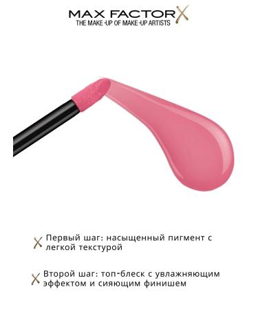 MAX FACTOR Lipstick 2B1 persistent and lip gloss lipfinity tone 022 - Buy Online on GoSupps.com