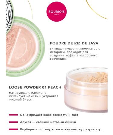 Bourjois Facial powder porthole riz de java crumbly tone 000 - Buy Online on GoSupps.com