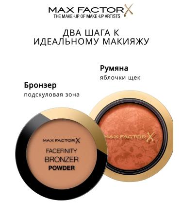 MAX FACTOR Facefinity blush powder dry tone 15 - Buy Online on GoSupps.com