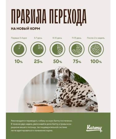 KARMY Dog food dry Active Medium & Maxi turkey 2 kg - Buy Online on GoSupps.com