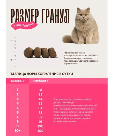 KARMY Cat food dry Sensitive turkey 10 kg - Buy Online on GoSupps.com