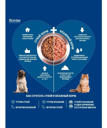 MONGE Dry feed HYPO for dogs with salmon and tuna 2.5 kg - Buy Online on GoSupps.com