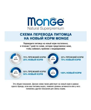 MONGE Dry food mini adult for dogs of small breeds of the lamb 800g - Buy Online on GoSupps.com