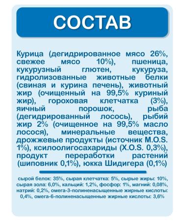 MONGE Dry food for sterilized cats chicken 1.5 kg - Buy Online on GoSupps.com