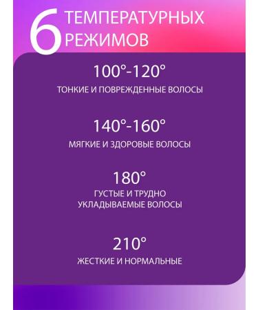 Babyliss Professional three -wave currency - Buy Online on GoSupps.com