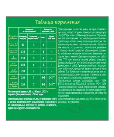 NESTOGEN 1 mixture of a children's dry milk with omega-3 PNZHK 300 g 3 pcs - Buy Online on GoSupps.com