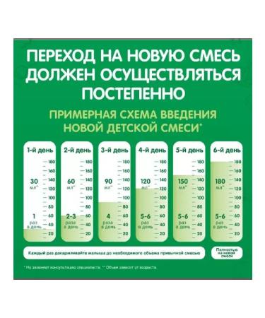 NESTOGEN 1 mixture of a children's dry milk with omega-3 PNZHK 300 g 3 pcs - Buy Online on GoSupps.com