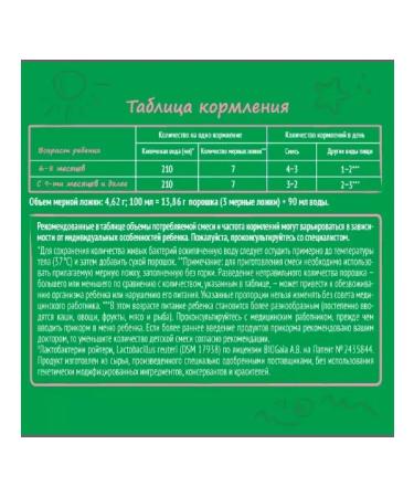 NESTOGEN 2 Children's Dry Milk mix with omega -3 PNZHK 600 g -3 pcs - Buy Online on GoSupps.com